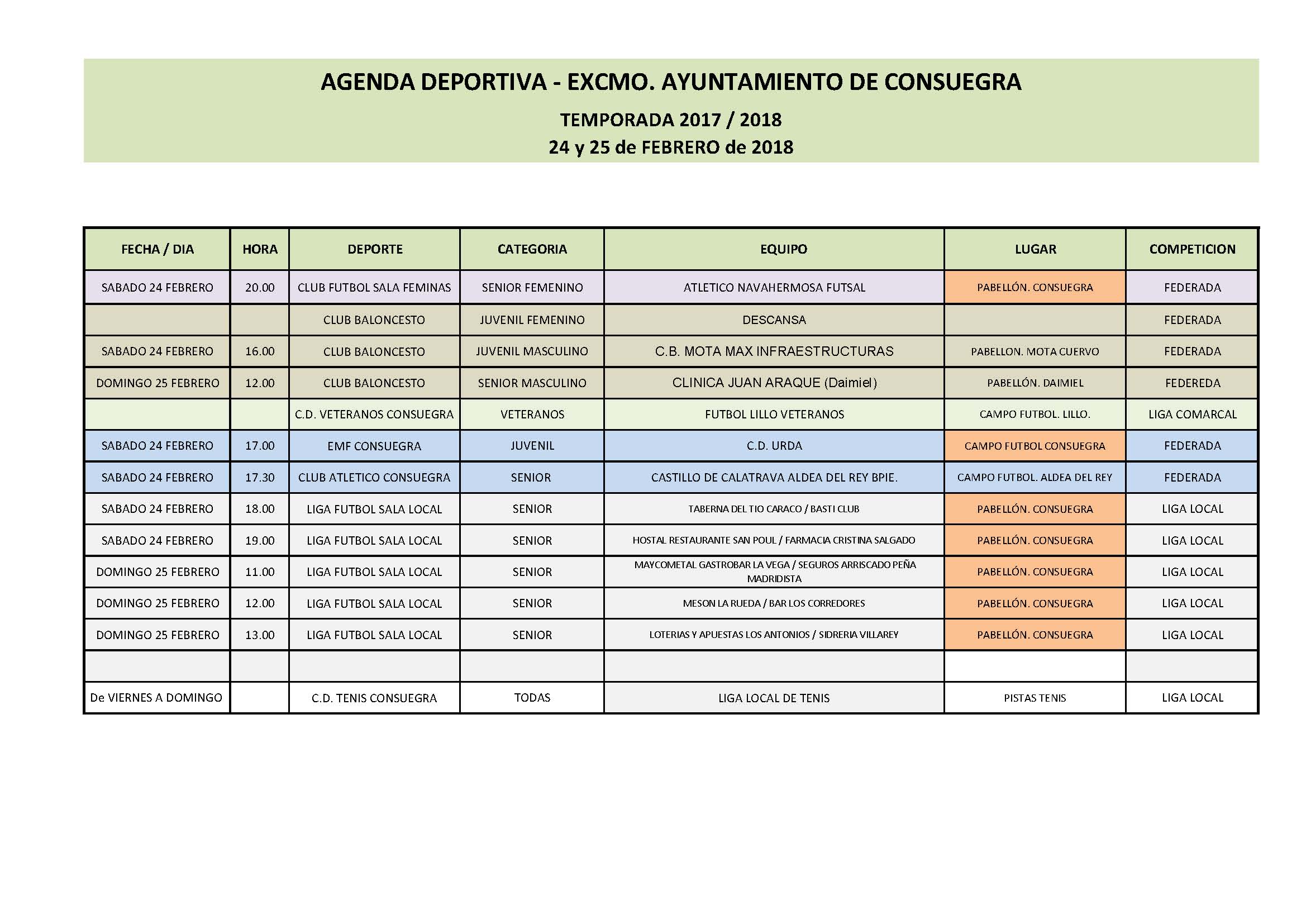 Agenda Deportiva En Consuegra. Fin De Semana 24 Y 25 De Febrero ...