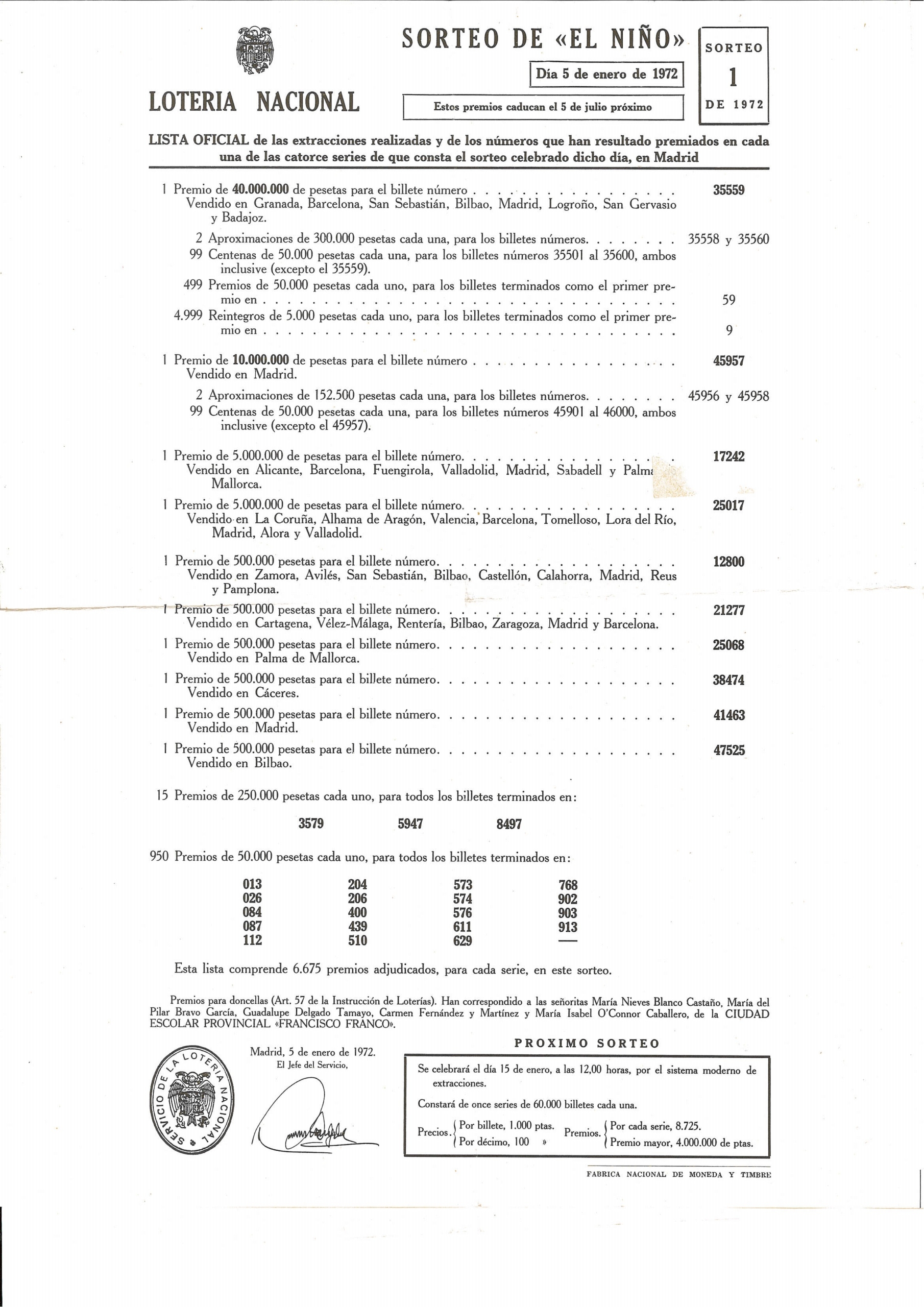 Lista Oficial de PREMIOS del Sorteo de "EL NIÑO" de 1972